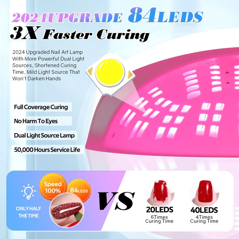 DianaBeauty UV-LED-Nagellampe, 380 W, 84 LEDs, Unisex - Bild 4