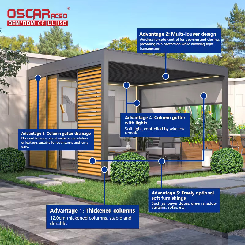 Motorisierte Aluminium-Pergola von QWC mit verstellbaren Lamellen als wasserdichtes, einziehbares Dachsystem für deinen Garten oder Poolbereich - Bild 3