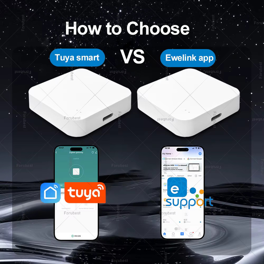 Forubest Zigbee 3.0 Gateway Hub Smart Home Wireless Bridge in Weiß für Tuya und Ewelink App kompatibel mit Alexa und Google Home - Bild 2
