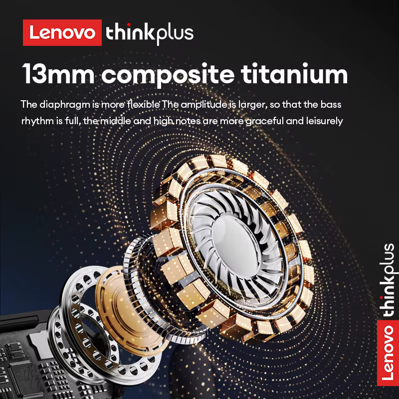 Lenovo XT55 OWS Ohrbügel-Sportkopfhörer Kabellose Bluetooth 5.4 HiFi Stereo-Ohrhörer mit Mikrofon und Geräuschunterdrückung in Schwarz - Bild 3