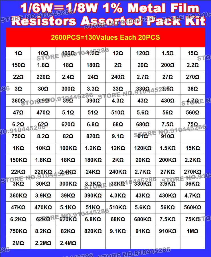 PUMUDDSY Metallschichtwiderstände Sortiment Set mit 2600 Stück und 130 Werten (1/6 W bis 1/8 W, 0,125 W) mit 1 % Toleranz - Bild 2