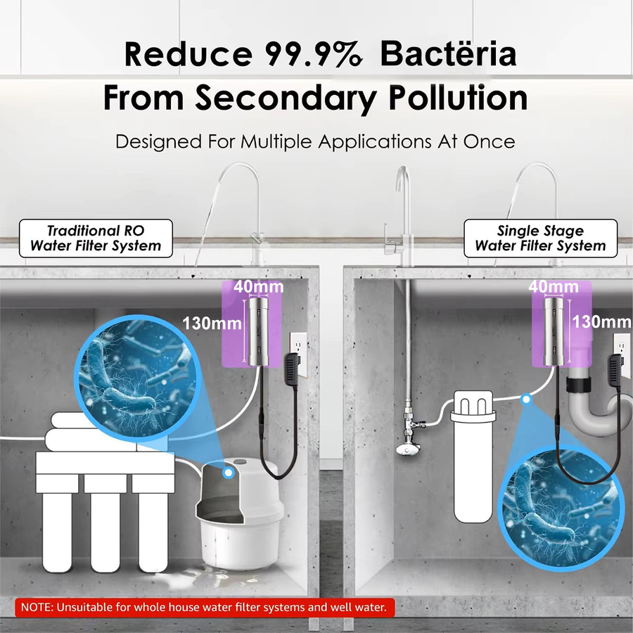 ALTHY LED-UV-Wassersterilisator aus Edelstahl für Untertisch-Wasserfiltersysteme und RO-Reinigungssysteme in Silber - Bild 2
