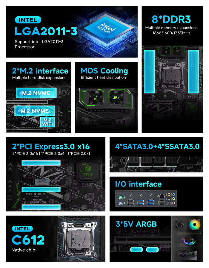 HUANANZHI X99-T8 Motherboard LGA 2011-3 ATX DDR3 ARGB Schwarz - Bild 2