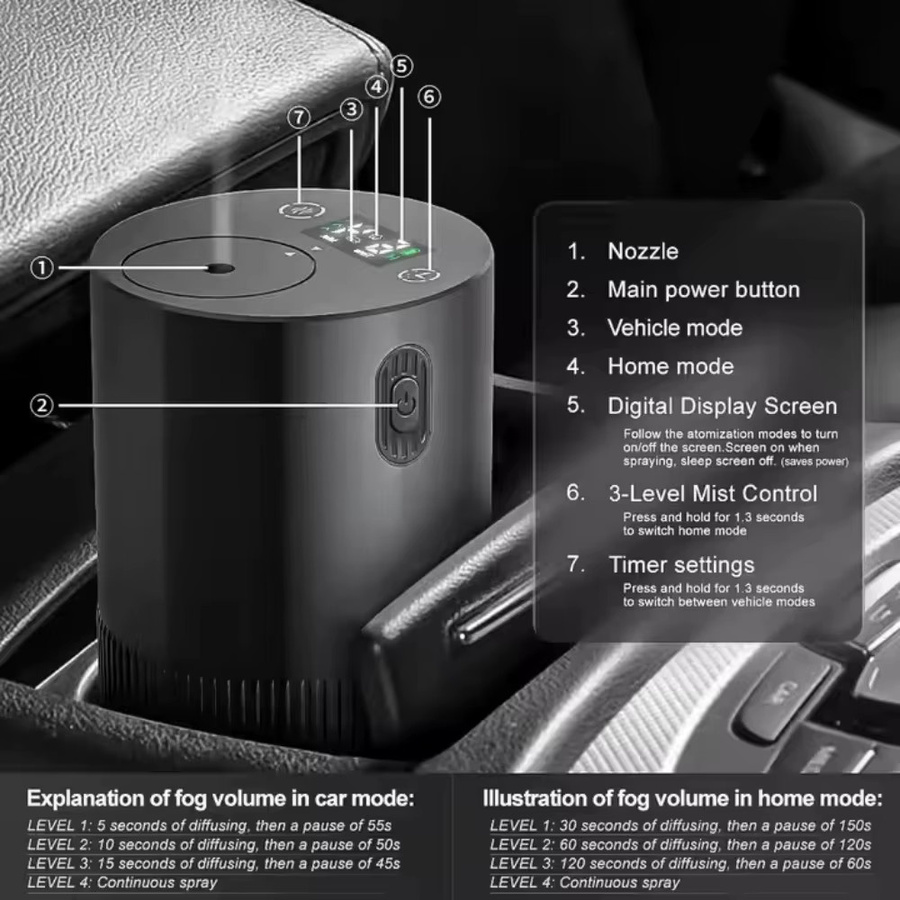 HAOYUNMA Tragbarer elektrischer Diffusor für ätherische Öle, wiederaufladbarer Duftverteiler in Schwarz - Bild 4