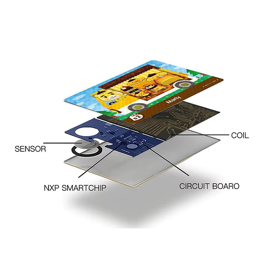 Bandai Sammelbare NFC Mini-/Großkarten, Tiere, Bunt / Mehrfarbig - Bild 3