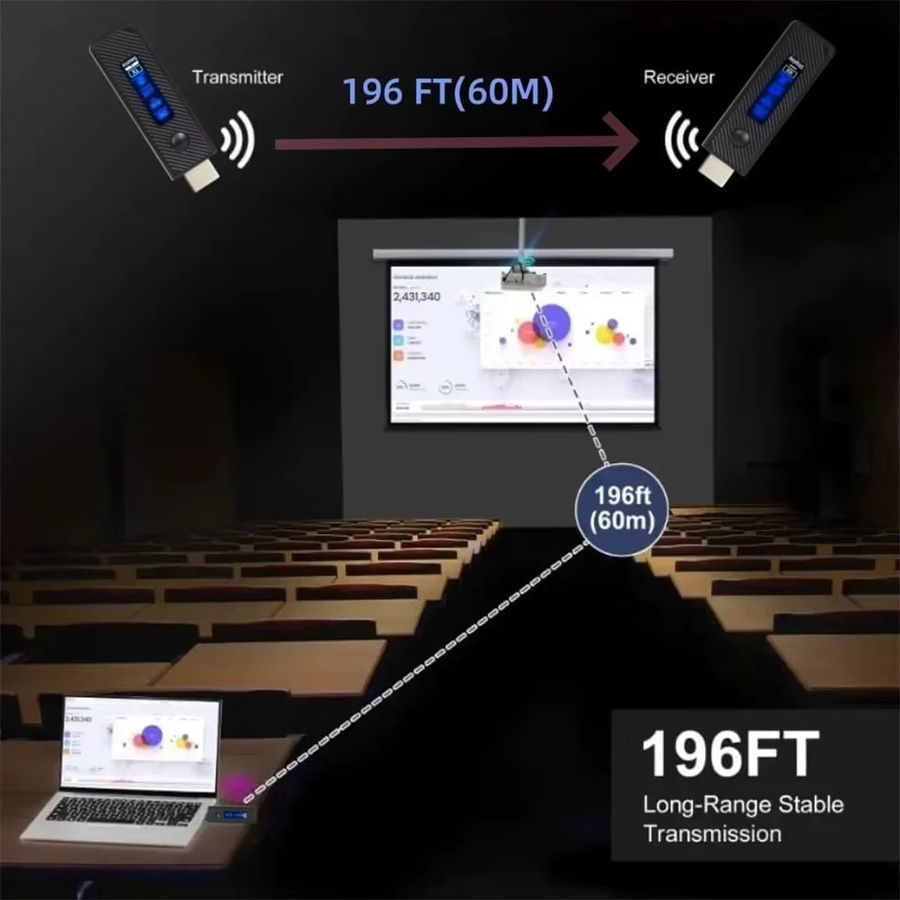Navceker HDMI Extender Full HD kabelloser Videosender und Empfänger in Schwarz für 60 m kabellose Übertragung, Display-Adapter zur Bildschirmspiegelung von PC oder Kamera auf den TV - Bild 4