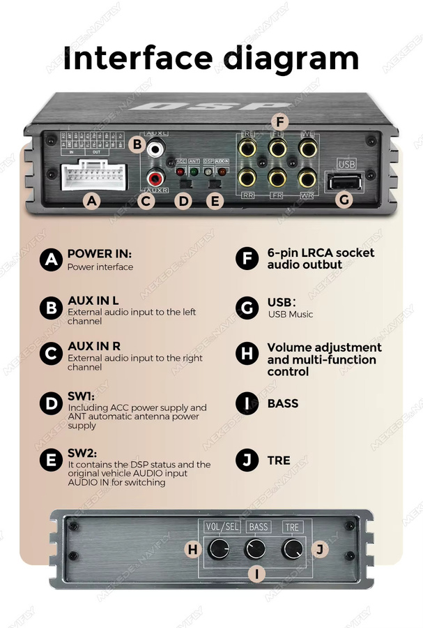 MEKEDE Android Auto-Audio Spezialverstärker mit DSP-Digitalem Audioprozessor, 4*50W, USB, Bluetooth und AUX-Eingang - Bild 6