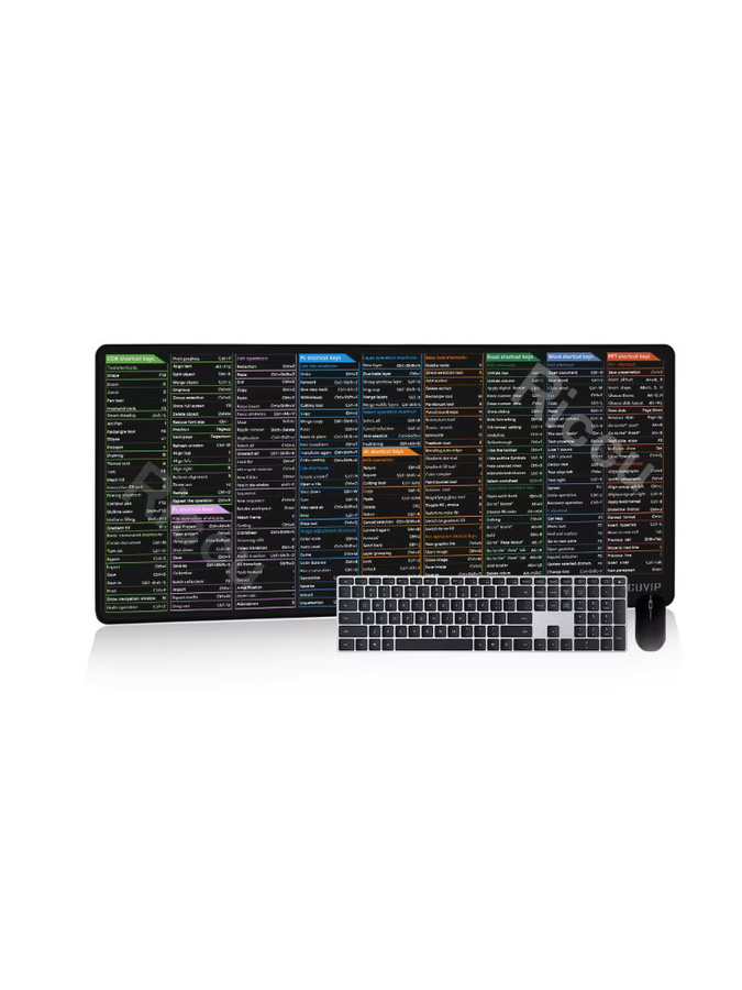 Riccu Mauspad mit Tastenkombinationen für Excel, Word, PPT, PS und PR, rutschfeste Schreibtischunterlage mit HD-Druck - Bild 7