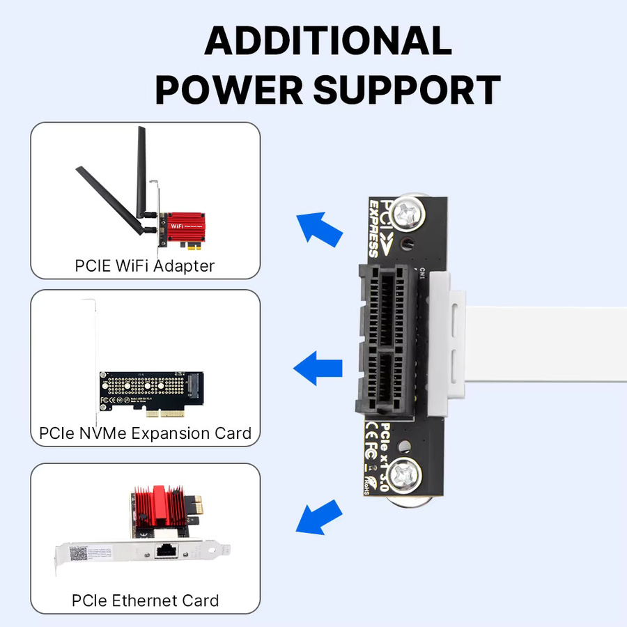FENVI PCIe X1 Riser-Kabel 90 Grad Rechtwinklig PCIe 3.0 X1 zu X1 Verlängerungskabel für WLAN-Karten-Adapter - Bild 2