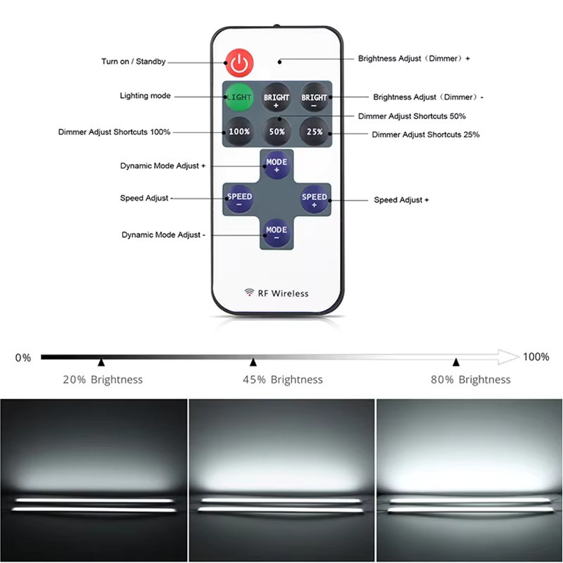 Lcamaw LED Lichtleiste COB Stick-Lampe in Weiß, dimmbar und verbindbar, ideal für Küche und Home-Office, inklusive Fernbedienung, 12V - Bild 3