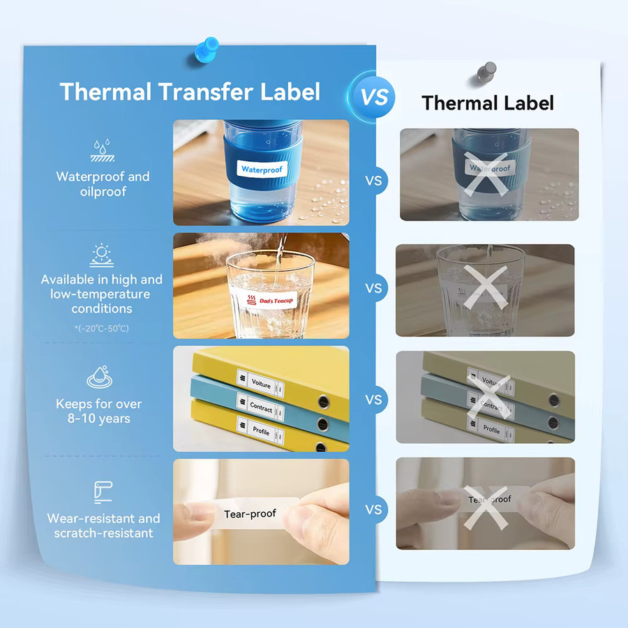 Niimbot N1/B18 Thermotransfer-Etikettendrucker mit schwarzem Band für Zuhause und Büro - Bild 2