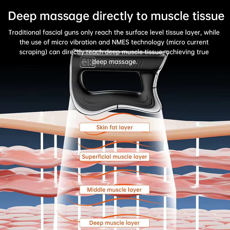 vilnason Elektrischer Faszien-Massager, Unisex, Körper - Bild 3