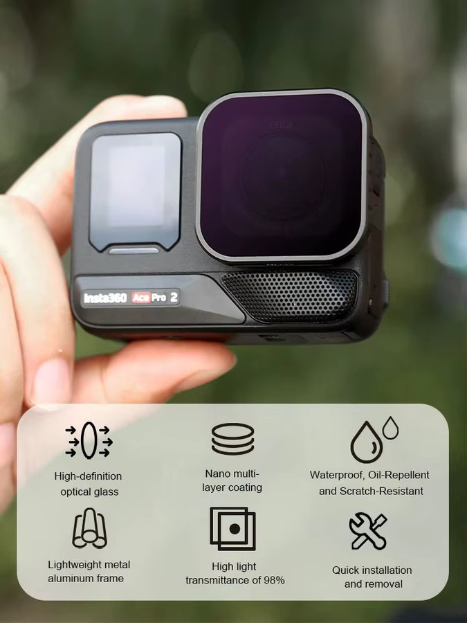 Ronkoen CPL ND8 ND16 ND32 Objektivfilter-Set in Schwarz für Insta360 Ace Pro 2 und Insta360 Ace Pro mit Aluminiumlegierungsrahmen - Bild 5