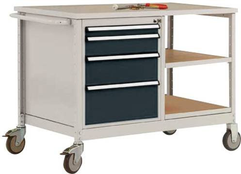 Manuflex MW2001.7016 Mobile Werkbank in Anthrazit aus Stahl und Holz - Bild 1