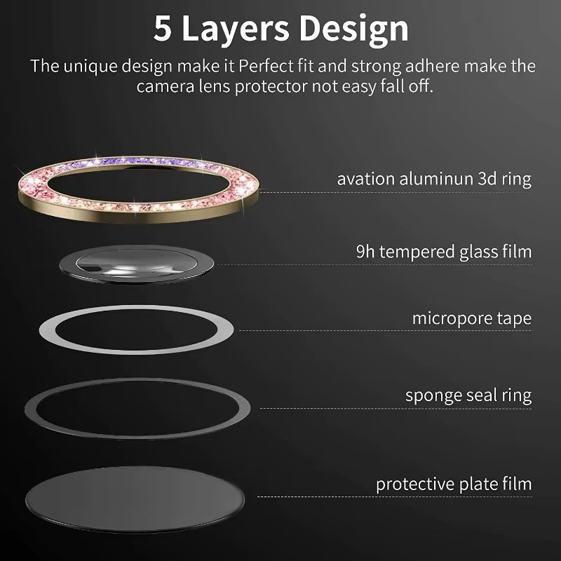 Glitzer Kameraring und Displayschutzglas für Samsung Galaxy S24 Ultra, S24 Plus und S23 FE in Gold - Bild 4