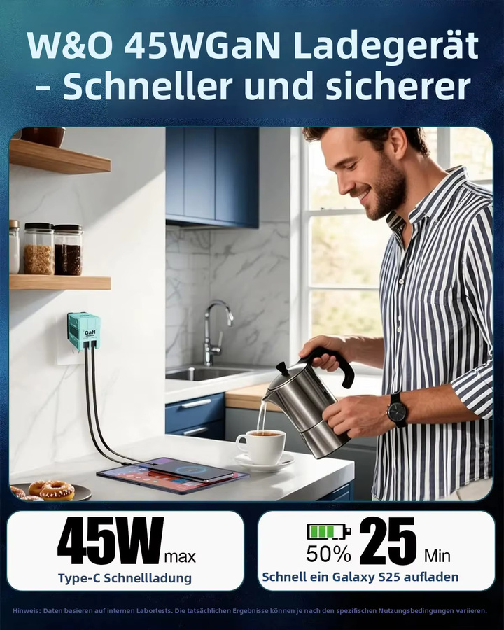 GaN 45W Wandladegerät mit Typ-C-Ausgang und einziehbarem Kabel, tragbares Dual-Port Ladegerät mit bis zu 65W Schnellladefunktion - Bild 3
