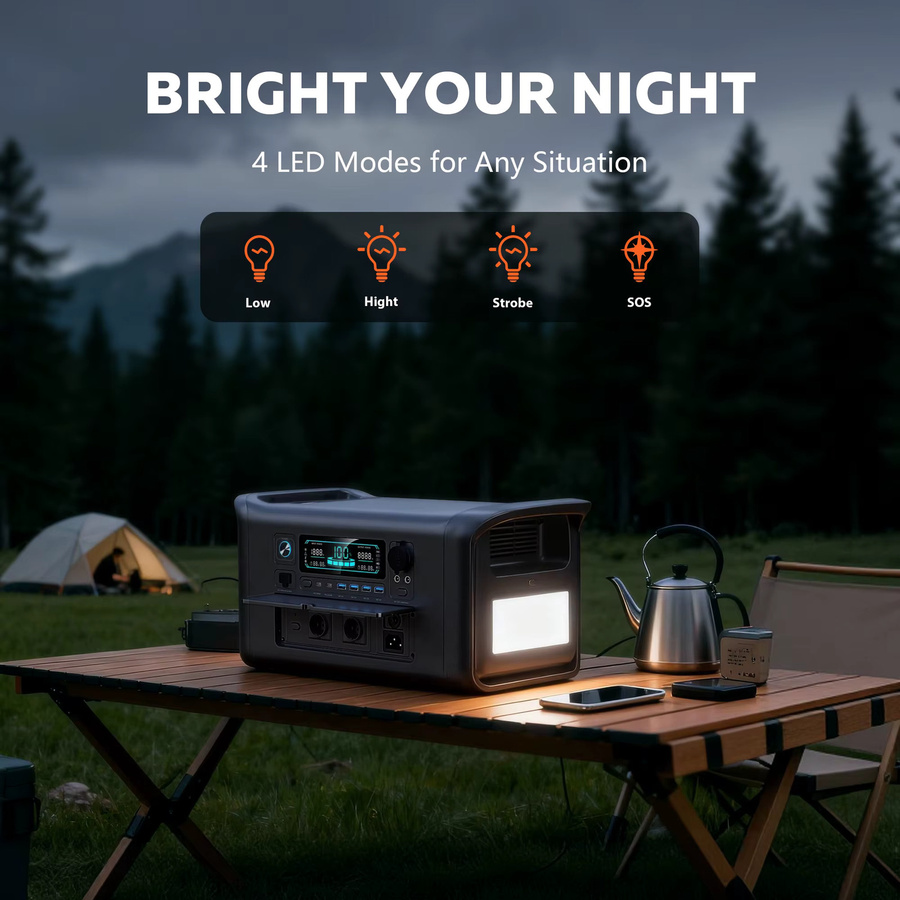 CTOLITY Tragbare Powerstation 1800W mit Solarpanel 100W/200W und LED-Licht in Schwarz für Outdoor, Camping und Notfälle - Bild 3