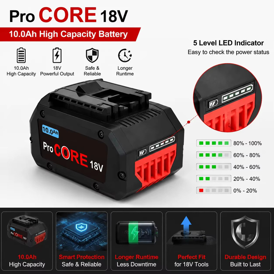 Bosch Professional 18V 10,0Ah Lithium-Ionen-Akku Schwarz für BAT609 und BAT618 ProCORE Ersatz - Bild 3