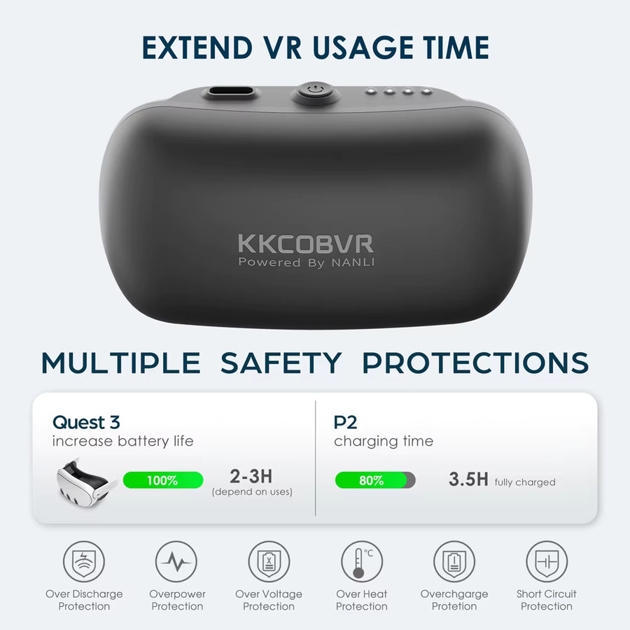 KKCOBVR Q3Pro Halo Elite Akku-Kopfband mit einstellbarer Gesichtsabstandshalterung für Quest 3 und Quest 3S in Weiß, 10000mAh - Bild 3