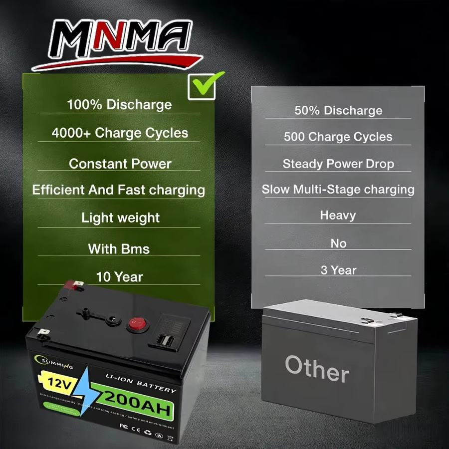 MNMA 12V 200Ah Lithium-Eisenphosphat-Batterie mit BMS in Schwarz für Notstromversorgung und Elektrorollstühle - Bild 5