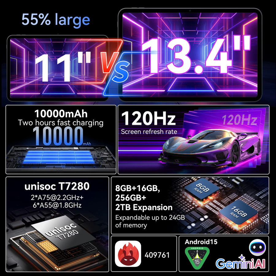 KINGRID T60 PRO Android 15 Tablet-PC mit Tastatur und Bluetooth-Maus, 13,4 Zoll, 24GB RAM, 256GB Speicher, 10000mAh Akku, 16MP+8MP Kamera - Bild 2