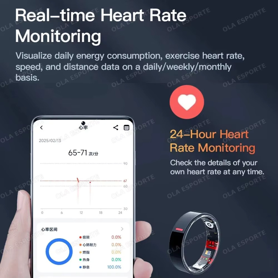 Ola Esporte Smart Ring Schwarz Unisex mit Herzfrequenz-, Blutdruck-, Sauerstoff- und HRV-Monitor sowie Wasserdichtigkeit - Bild 3