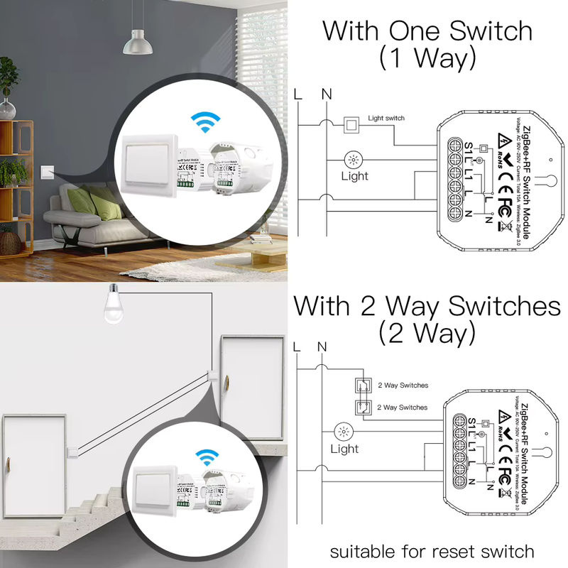 Wenzhi Zigbee 3.0 Lichtschaltermodul 1/2 Gang, Smart Life Tuya kompatibel mit Alexa und Google Home, Weiß, Einbaumodul mit Timer und RF 433 MHz Fernbedienungsfunktion - Bild 4