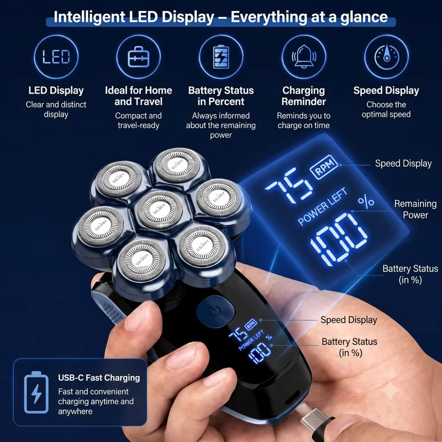 sejoy Elektrorasierer 5-in-1, IPX7 Wasserdicht, Blau, Herren - Bild 3
