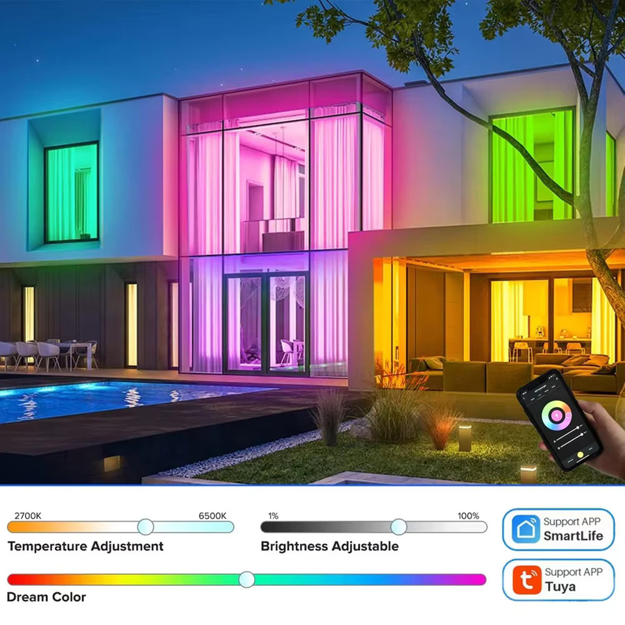 Tuya YSRSAI WT5 LED Controller 5in1 RGBCCT Wifi Touch Panel mit 4 Zonen und 4 Szenen inklusive RF 2,4G Fernbedienung, kompatibel mit Alexa und Google Assistant, Weiß - Bild 4