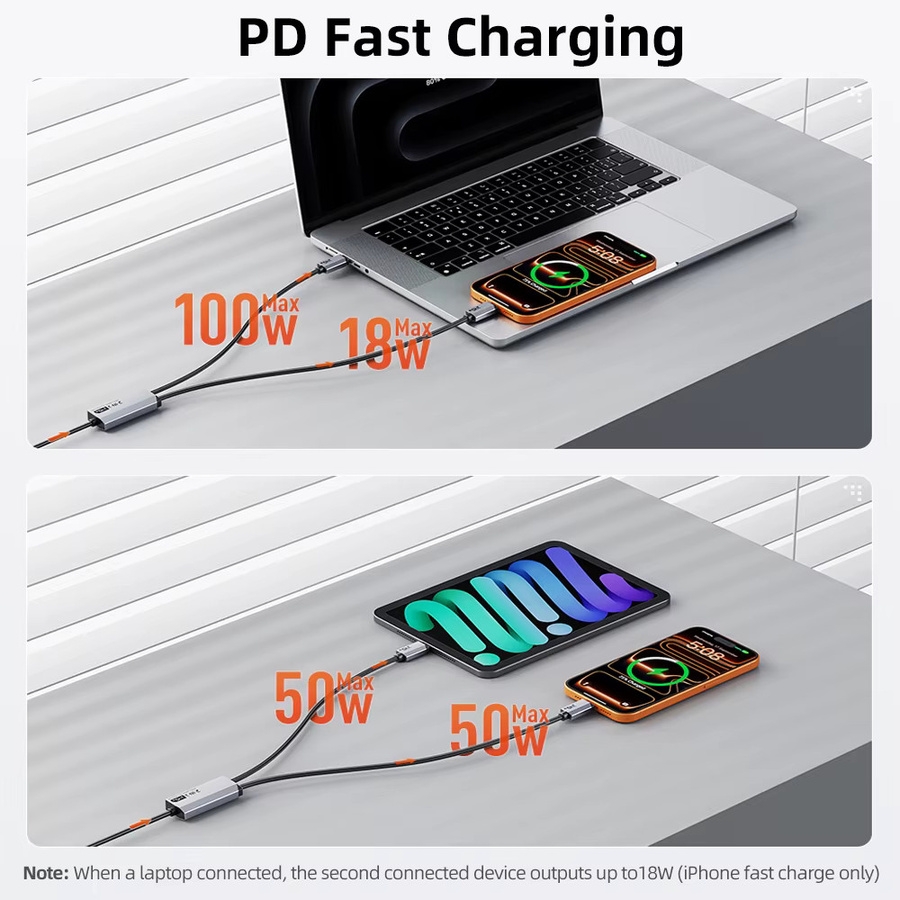 CABLETIME 2-in-1 USB-C-Kabel mit Dual-Ausgang, 140W Schnellladung und 480Mbps Datenübertragung für Laptops und iPhone 17 Pro - Bild 6