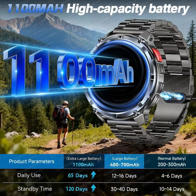 GUHUAVMI Military Outdoor Edition Smartwatch mit AMOLED Display, 1100 mAh Akku, 5ATM Wasserdichtigkeit, Bluetooth Anruffunktion und Kompass in Schwarz - Bild 2