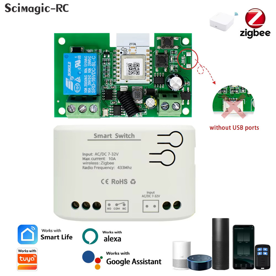 Tuya Zigbee und WLAN Smart Switch mit RF 433 MHz Fernbedienung als 1/2/4-Kanal Licht- und Türschalter, 10A, Weiß - Bild 4