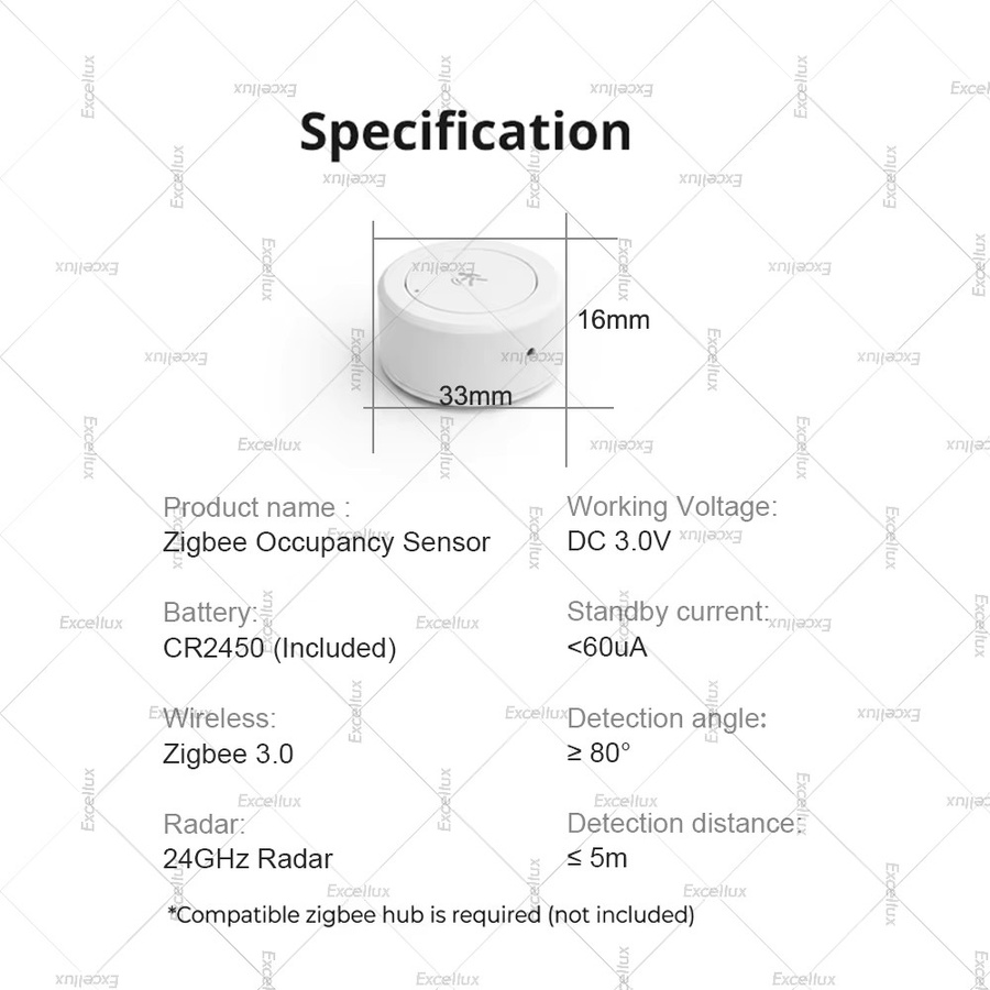 Tuya Zigbee 24G mmWave Radar-Anwesenheitssensor in Weiß zur Erkennung statischer Bewegungen für deine Tuya Z2M Smart Home Automation - Bild 6