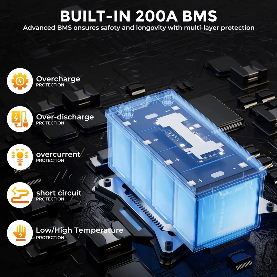 RVPOZWER LiFePO4 Lithium-Batterie 12V mit integriertem 200A BMS für Wohnmobile und Boote - Bild 5