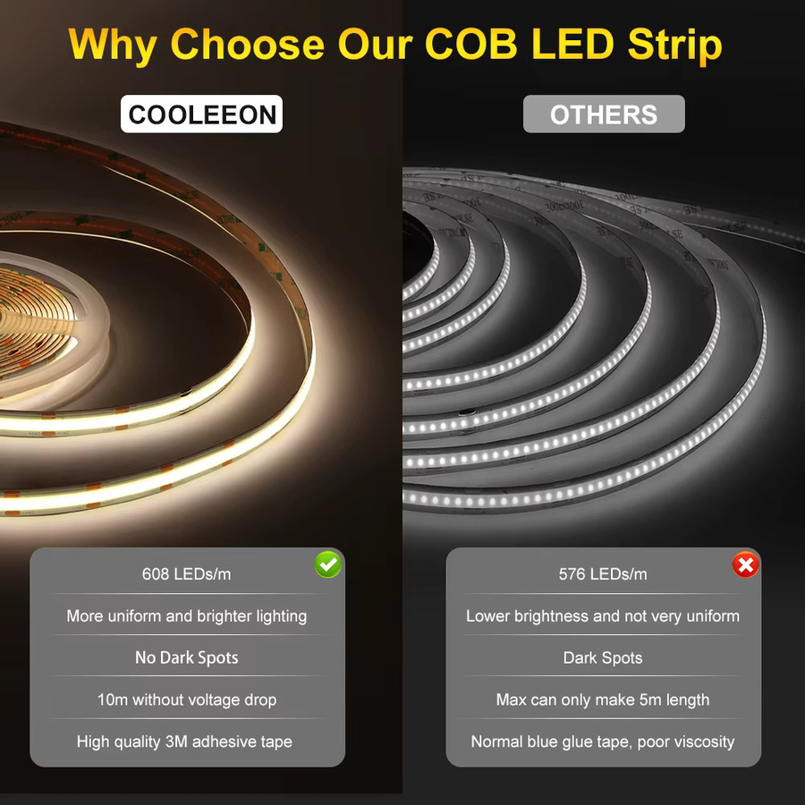 Cooleeon CCT COB LED-Streifen dimmbar, lineare Lichtleiste mit CRI 90, 12 V, Breite: 5 mm oder 10 mm - Bild 3