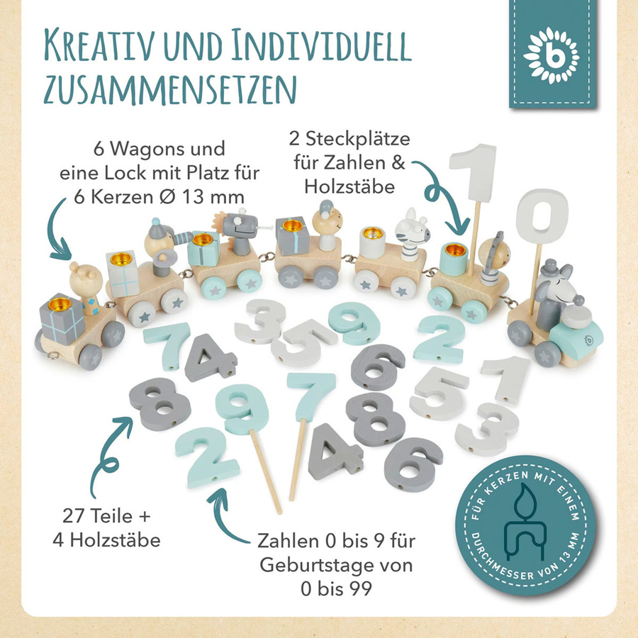 Bieco Geburtstagszug im Scandi-Design mit 6 Kerzen in Türkis, Grau, Silber und Multicolour - Bild 1