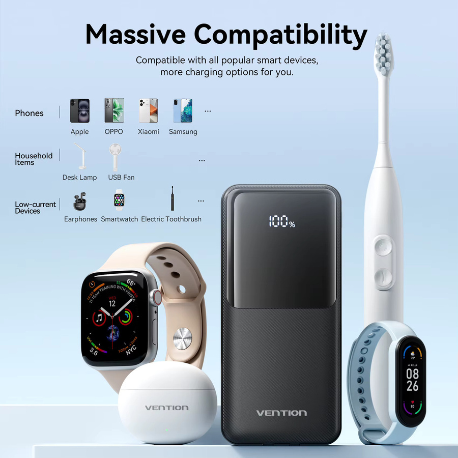 Vention CCC Powerbank 20000mAh mit 22,5W Schnellladefunktion und integrierten USB-C und Lightning Kabeln - Bild 4
