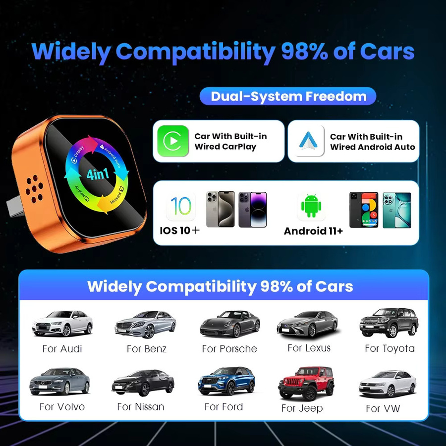 CarRocket 4-in-1 Wireless Adapter für CarPlay, Android Auto und AirPlay mit Mirror Link und Bluetooth in Orange für Volvo, Benz, MG und Kia - Bild 6