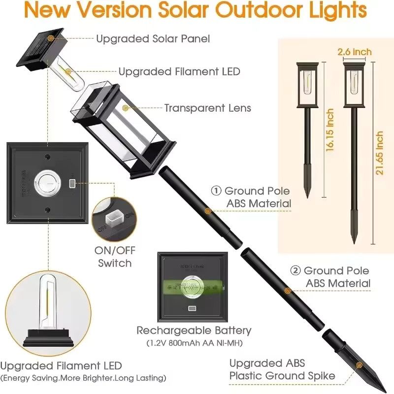 ZTree Solar-LED-Außenbeleuchtung mit warmweißem Licht, IP65 wasserdicht, Solar-Landschaftsbeleuchtung für Garten und Hof - Bild 5