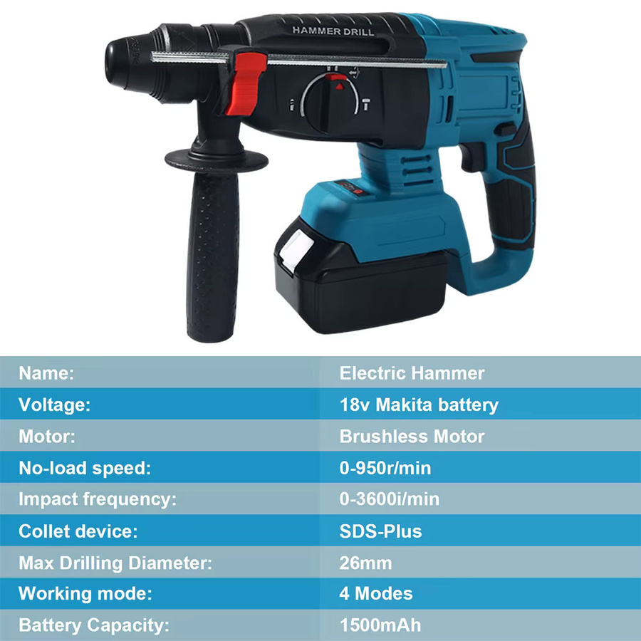 Makita LXT Akku Schlagbohrmaschine mit bürstenlosem Motor, 26 mm Cordless Bohrhammer in Blau, kompatibel mit 18V Makita Batterien - Bild 3