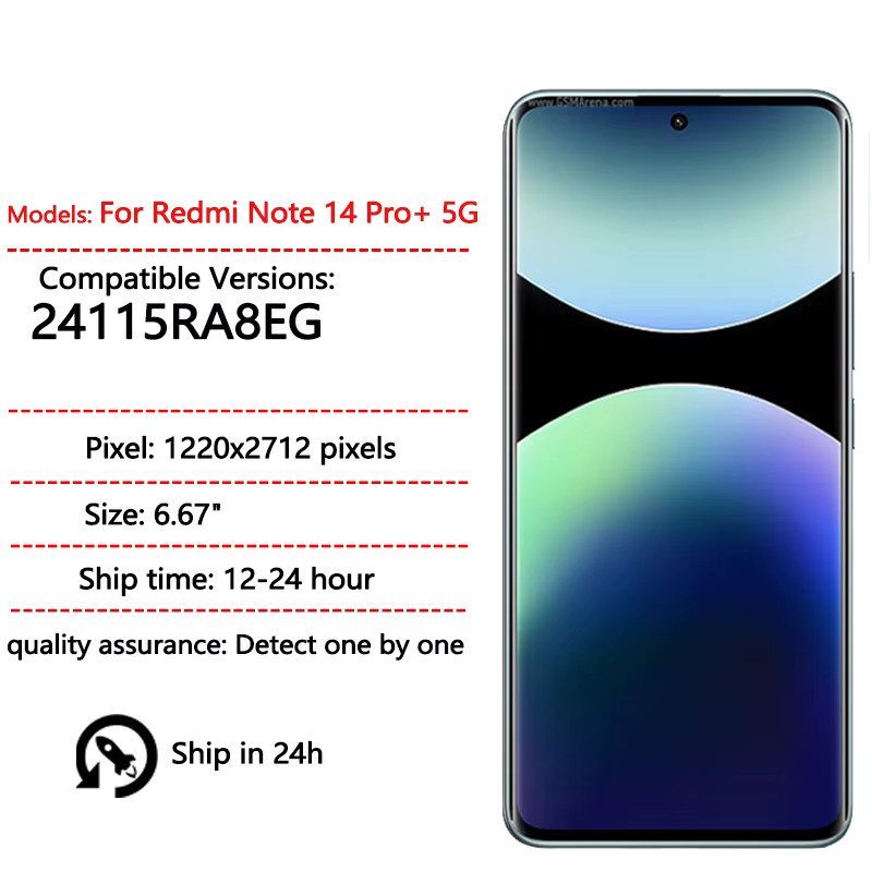 Xiaomi Redmi Note 14 Pro+ 5G AMOLED Display Ersatz mit Touchscreen in Schwarz - Bild 2