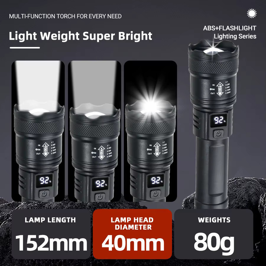 NEWBIRTH Taktische LED Taschenlampe mit USB-Ladefunktion in Schwarz - Bild 5
