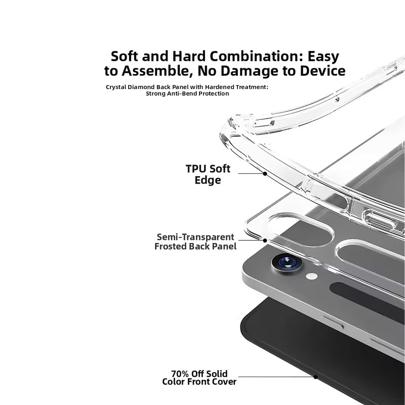 Transparente Schutzhülle für Samsung Galaxy Tab A9, A11, A9+, A11+, S9, S9 FE, S10, S10 FE und S10 Lite in Grau mit Anti-Vergilbungs-Effekt - Bild 2