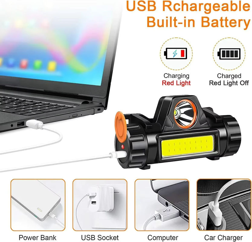 ZHIYU Cob LED Scheinwerfer mit Magnet und Akku, wasserdichte Stirnlampe in Schwarz - Bild 6