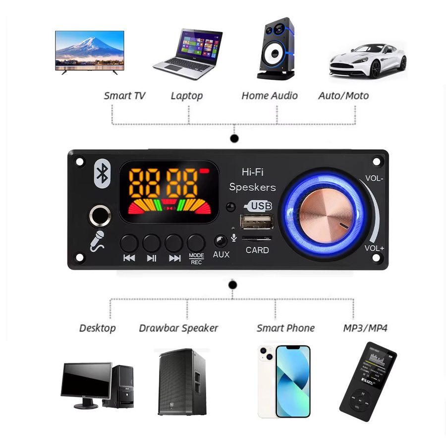 Kebidu Bluetooth 5.1 MP3 Decoder Board mit 160 W Verstärker, FM Radio, USB, TF und Mikrofon-Eingang, Schwarz - Bild 2