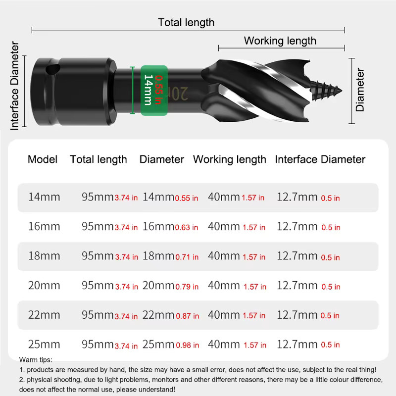 AXE SHAN Holzbearbeitungs-Spiralbohrer für elektrische Schraubenschlüssel, Lochöffner mit hoher Härte, 14–25 mm - Bild 5