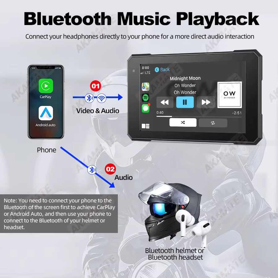 AKAMATE Tragbarer 5 Zoll Motorrad CarPlay und Android Auto Monitor, Wasserdichtes Bluetooth Dashboard Display in Schwarz - Bild 6