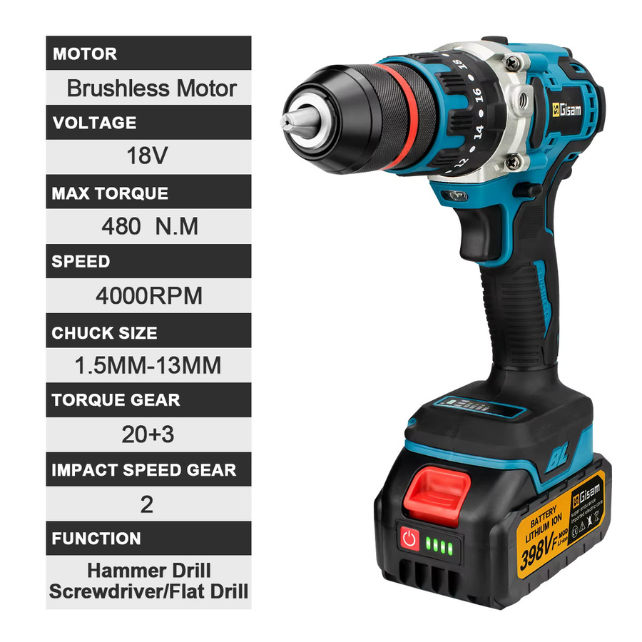 Makita Bürstenloser Akku-Schlagbohrschrauber in Blau mit 480 N.M Drehmoment und 13 mm Bohrfutter für 18 V Akku-Systeme - Bild 2