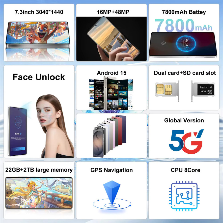K-Touch S30 Ultra Smartphone 5G Android mit 7,3 Zoll HD Display, 2 TB Speicher und 22 GB RAM, Schwarz, Refurbished - Bild 2