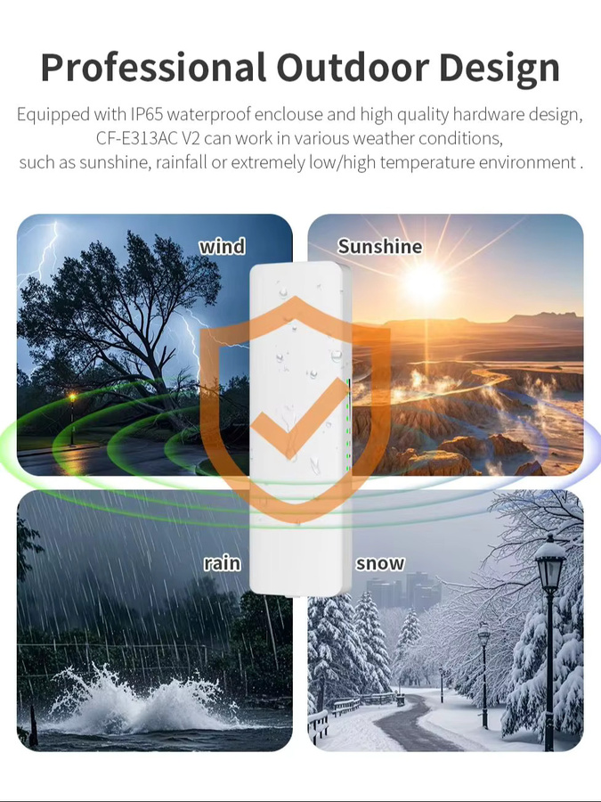 Comfast Outdoor CPE WiFi Bridge 5,8G Access Point Router mit 900Mbps und 5KM Reichweite, Wasserdicht, Weiß - Bild 4